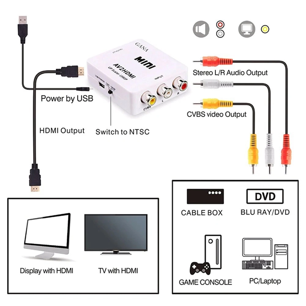 Переходник  (гнездо HDMI вход — гнезда 3*RCA)(W51)